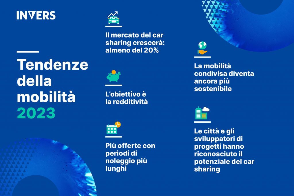 Mobilità condivisa: le tendenze del settore per il 2023