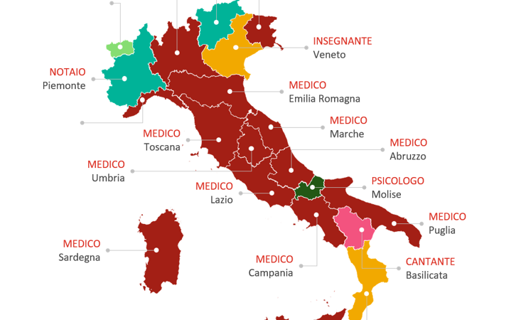 Lavoro dei sogni: volano psicologi e nutrizionisti, crollano archeologi e cantanti