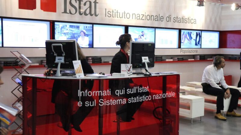 Istat, nel 2023 il tasso di variazione del Pil è stato pari a 0,7%