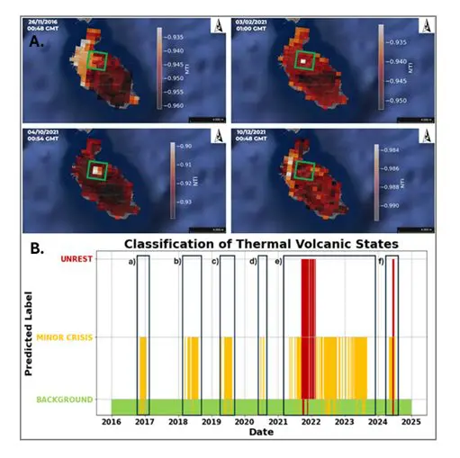 INGV, dati satellitari e IA per il monitoraggio del sistema idrotermale dell’isola di Vulcano