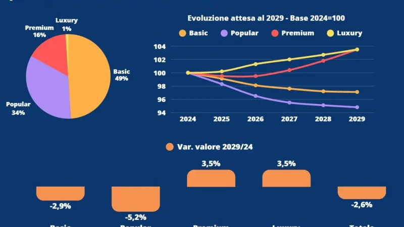 Inaugurata la 58esima edizione di Vinitaly, Bricolo: “Rappresenta un asset a sostegno dell’export”